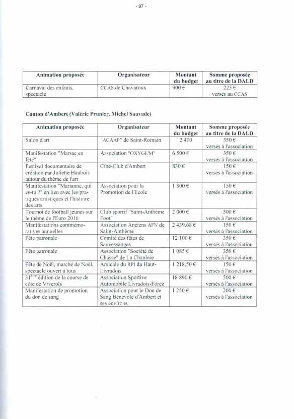 DALD commission permanente du 6 juin 2016 - 1