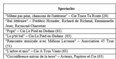 lundi 4 décembre 2017