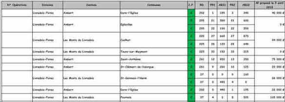 dimanche 15 avril 2018 (3)